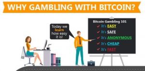 Casino Superlines ja Bitcoinin edut